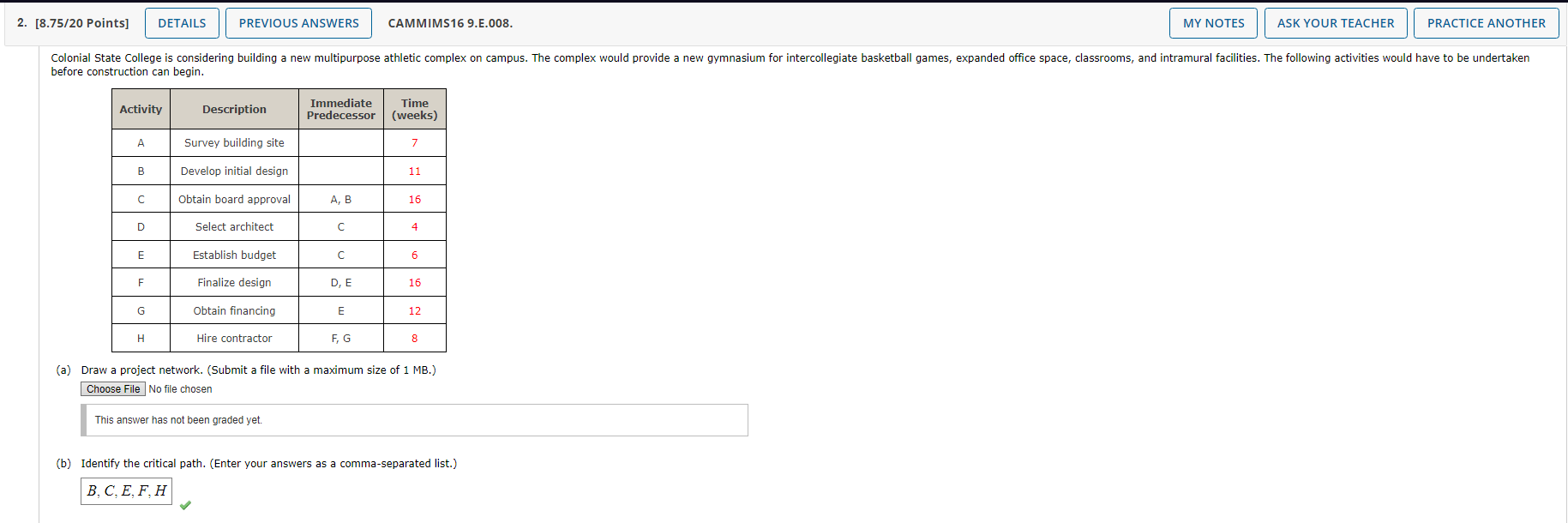 homework help please. (a) Draw a project network. (Submit a file with