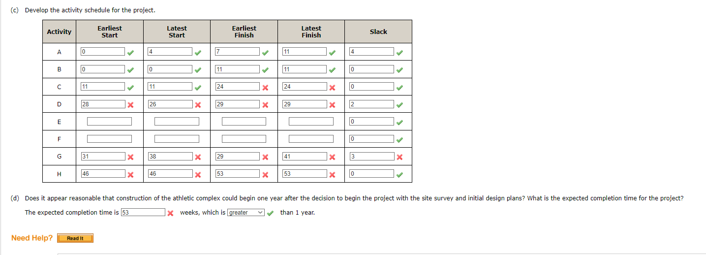 a maximum size of 1MB.) No file chosen (b) Identify the critical