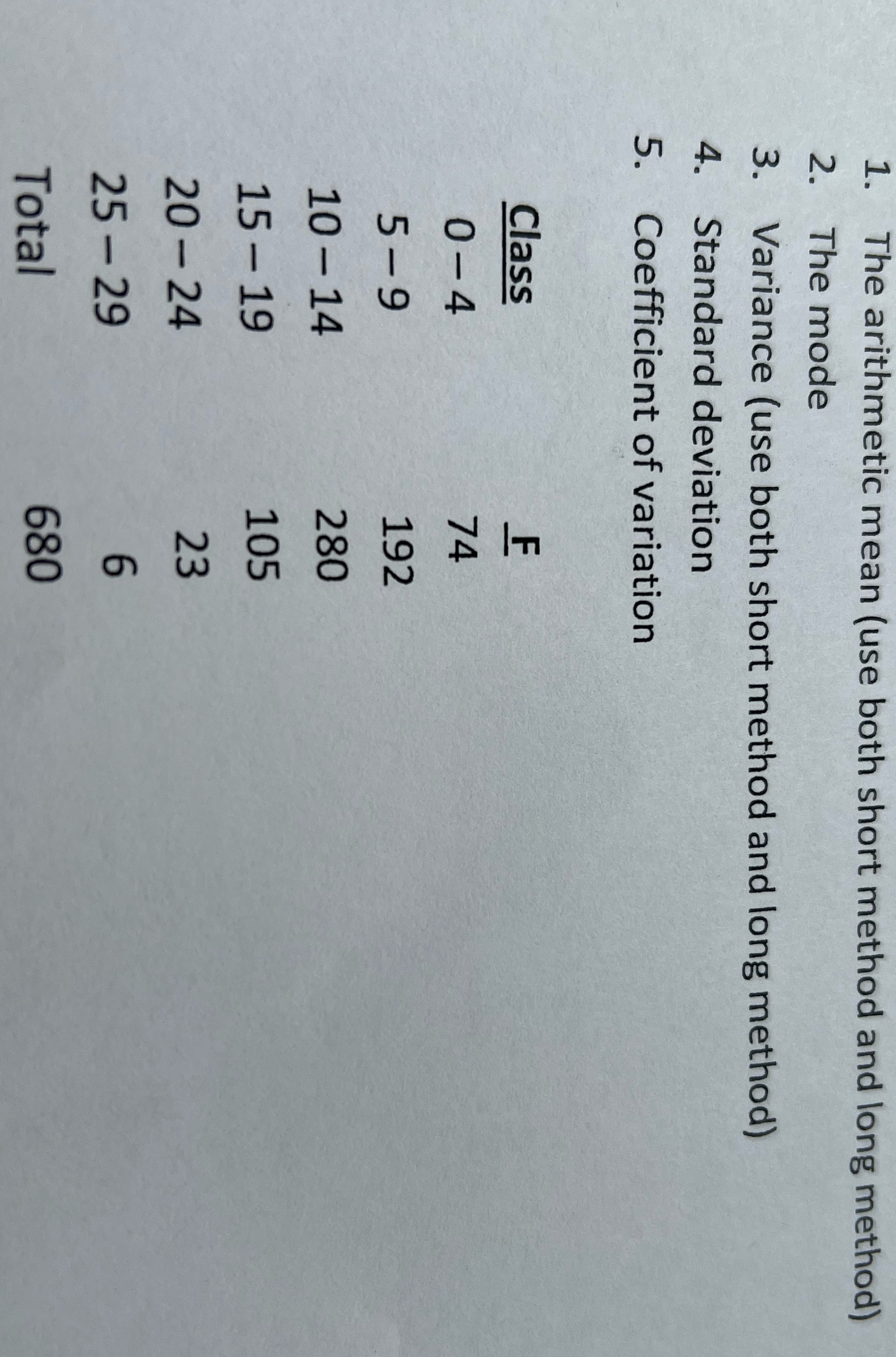  1. The arithmetic mean (use both short method and long method)