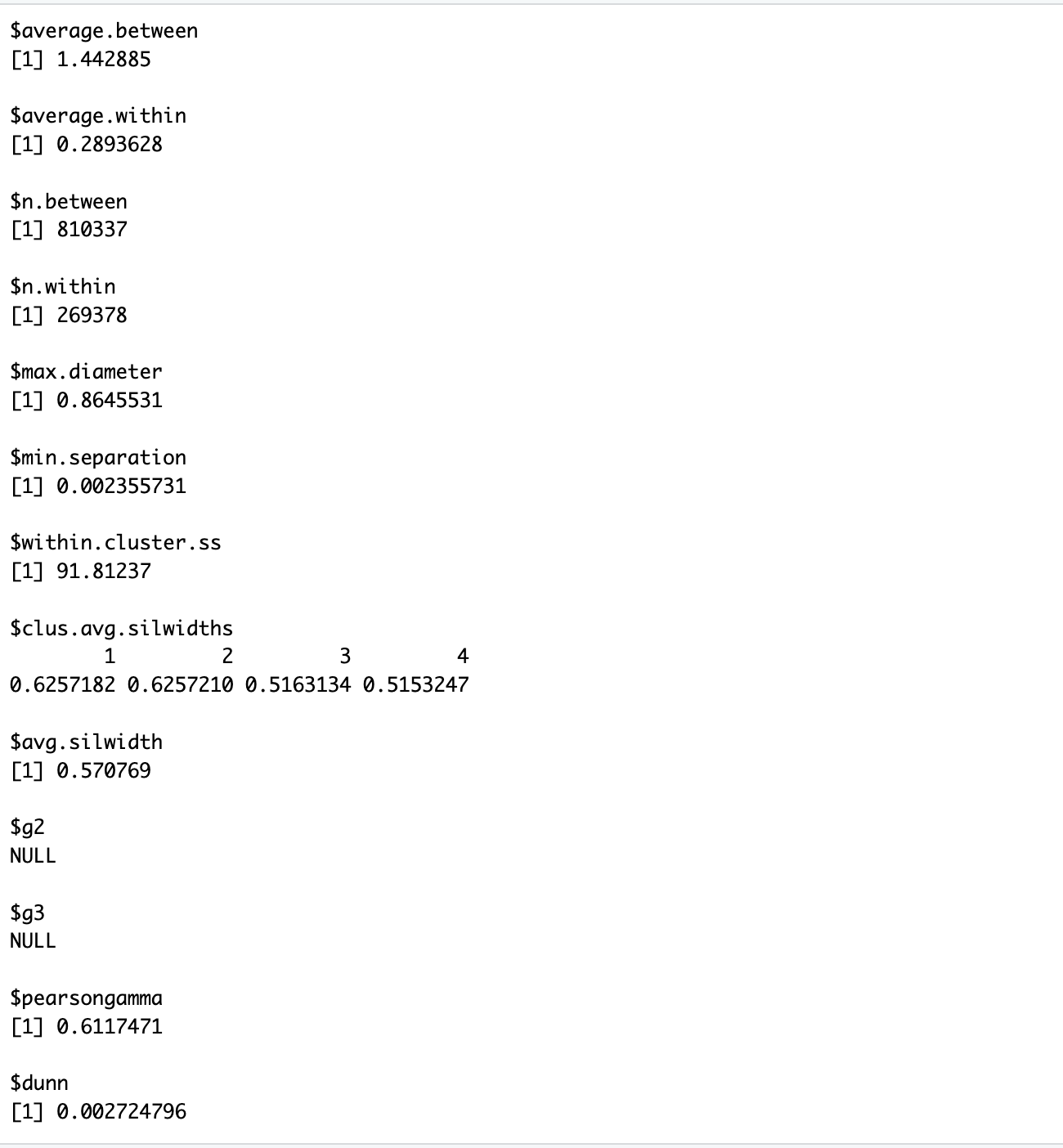 ratio of the average between-cluster distance to the average within-cluster distance for