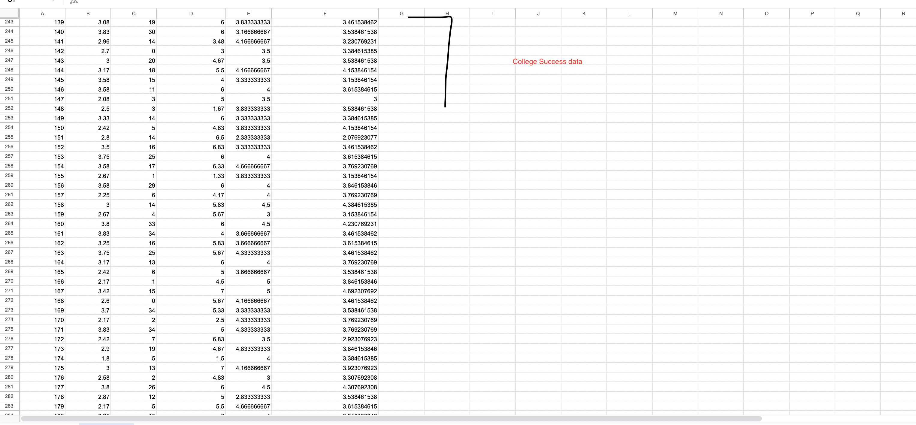 Problem A) Simple Linear RegressionUse each variable (state anxiety, trait anxiety, and