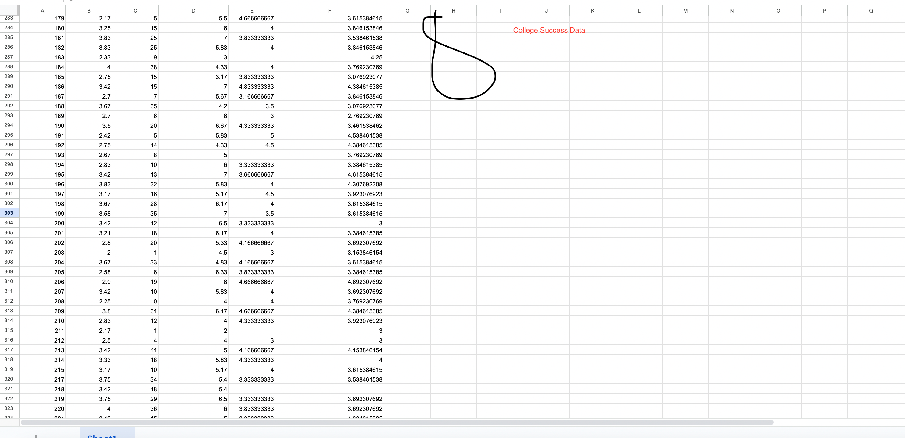 curiosity) to predict depression individually. Note: you should run three different regressions.Write