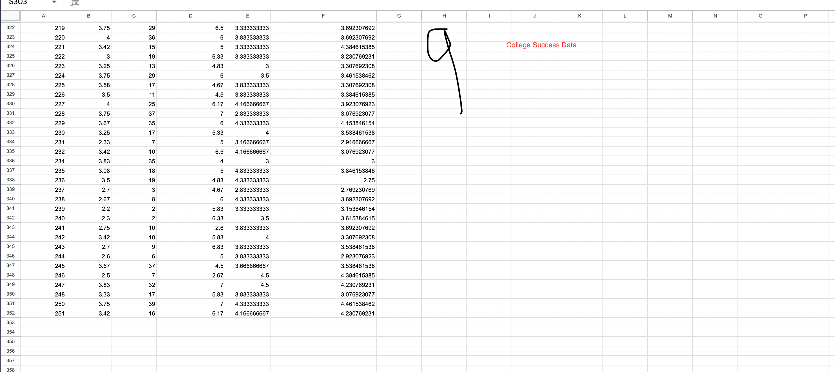 the research/alternative hypothesis and null hypothesis in words for each simple regression.Report