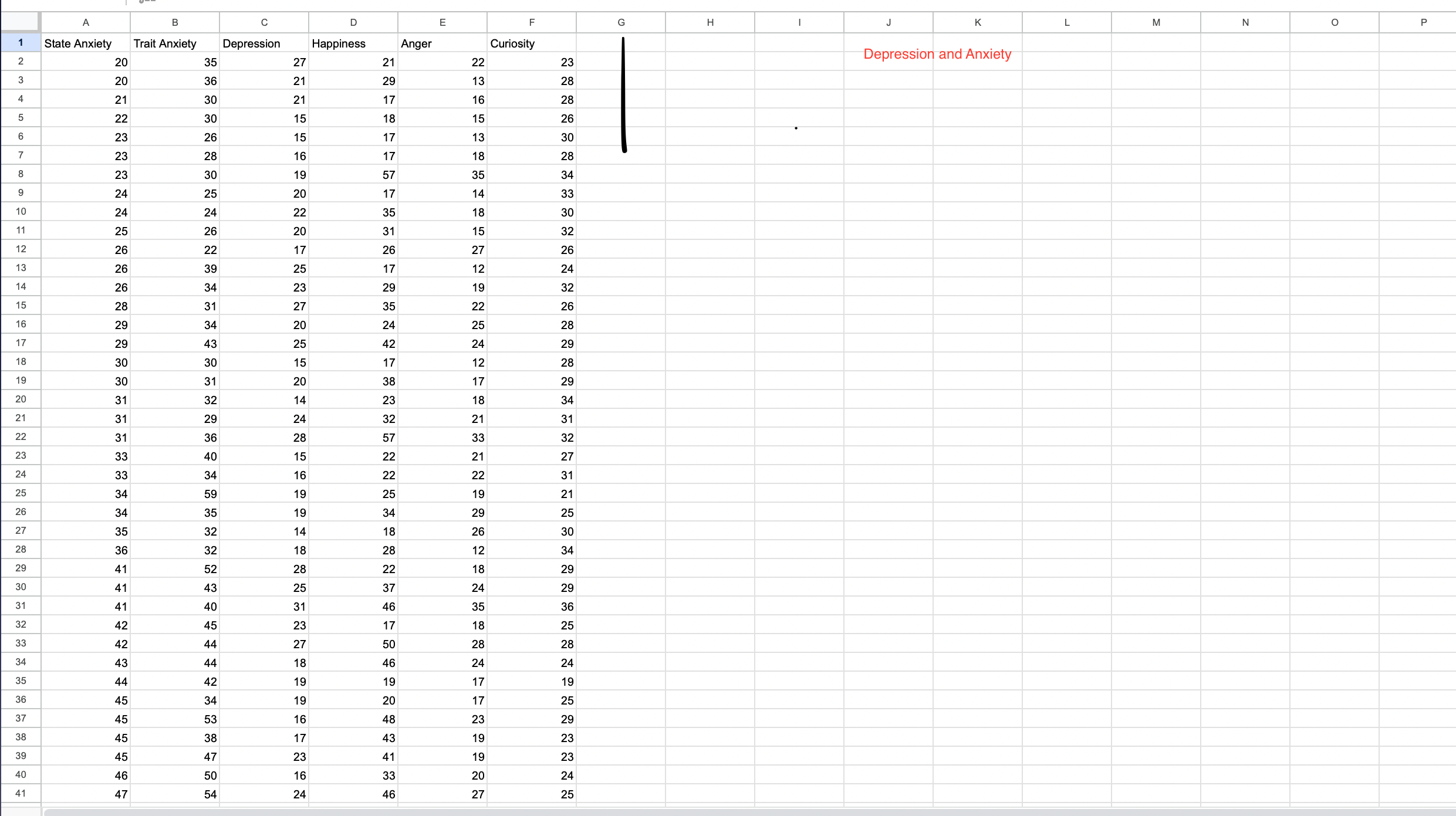 the results of each regression in APA style and write each regression