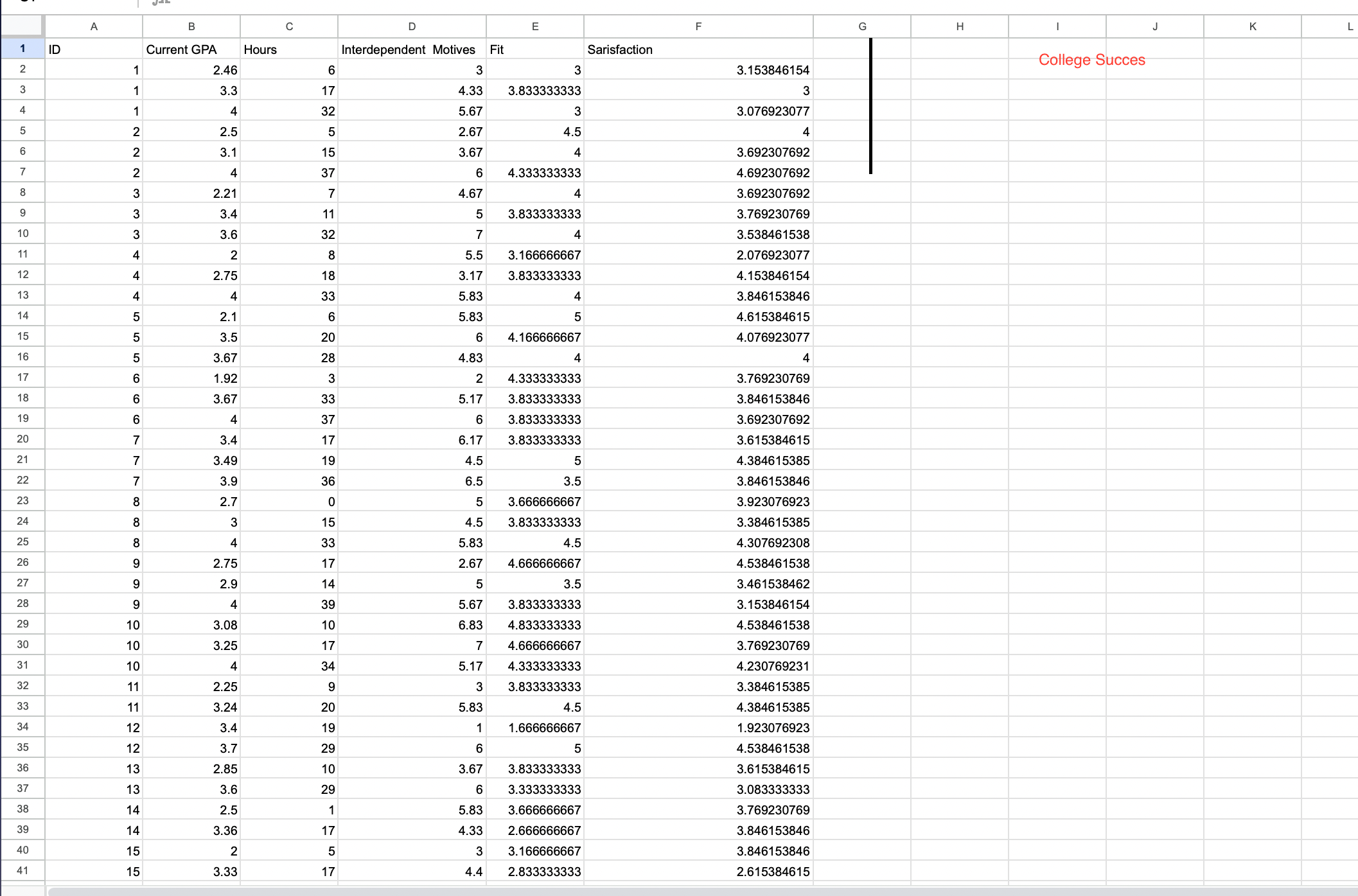 the research/alternative hypothesis and null hypothesis in words.Report the results in APA