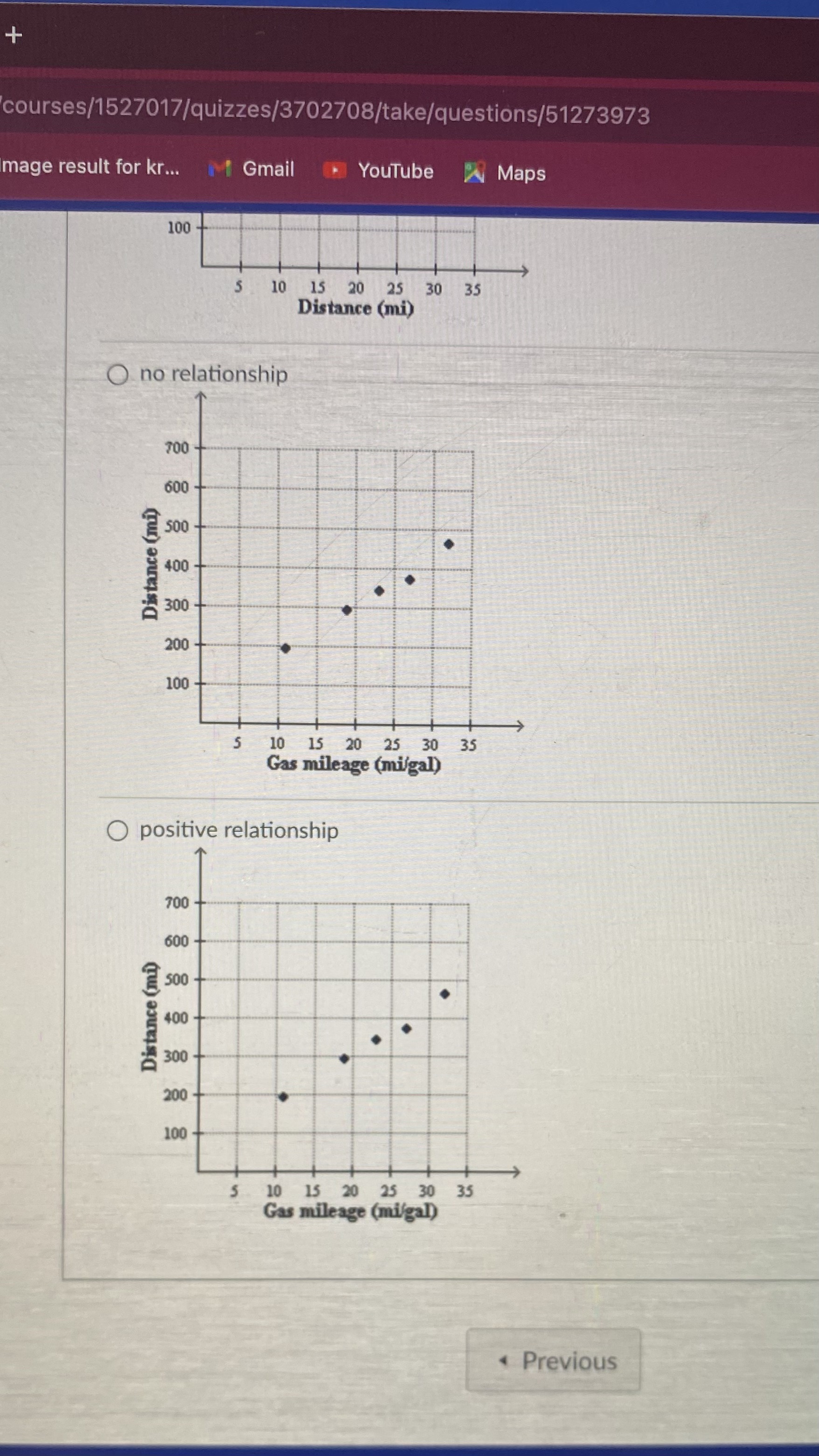 O y=0.5x-2e result for kr.., I Gmail * YouTube A Maps 2