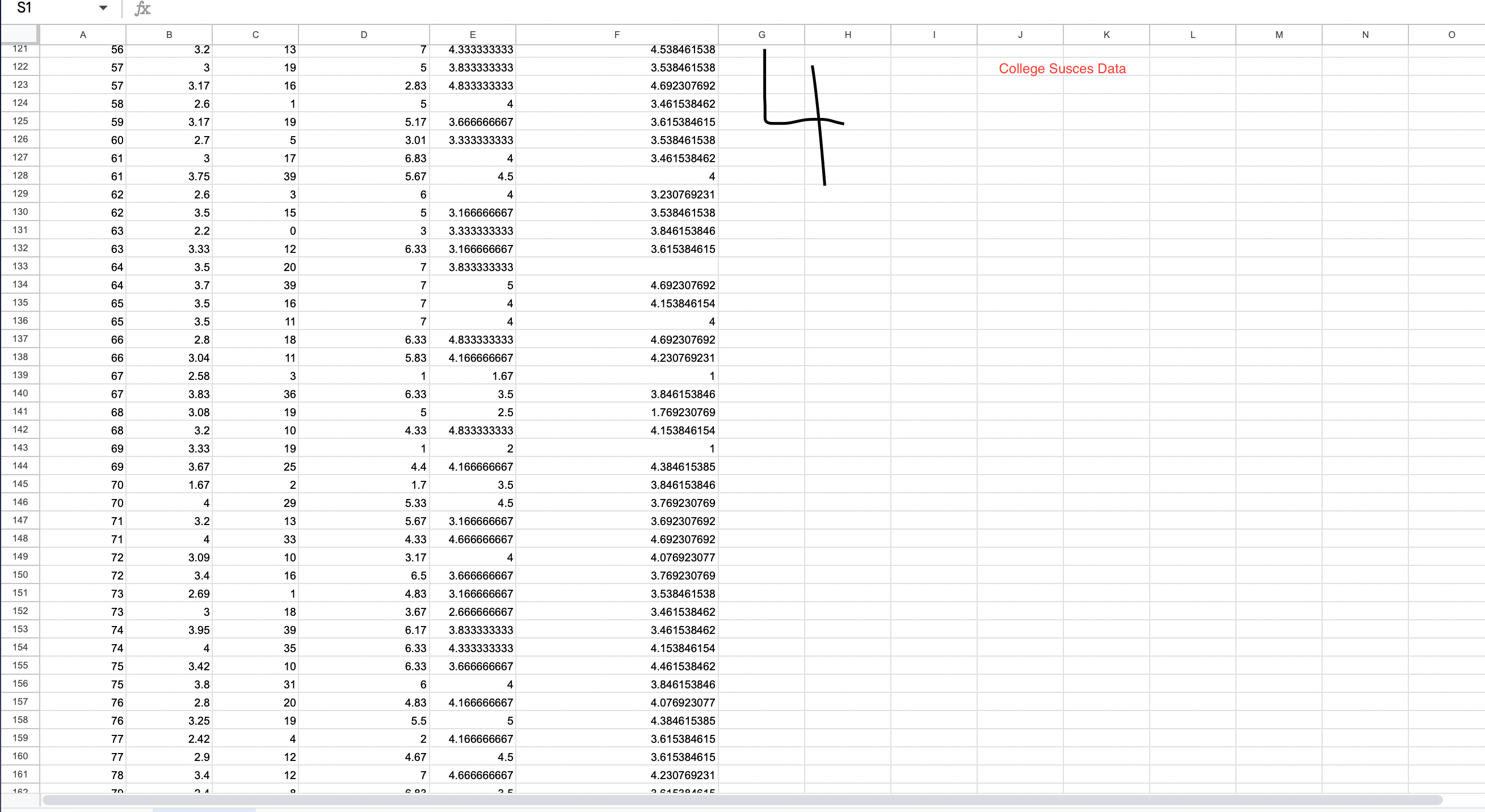 the research/alternative hypothesis and null hypothesis in words.Report the results in APA