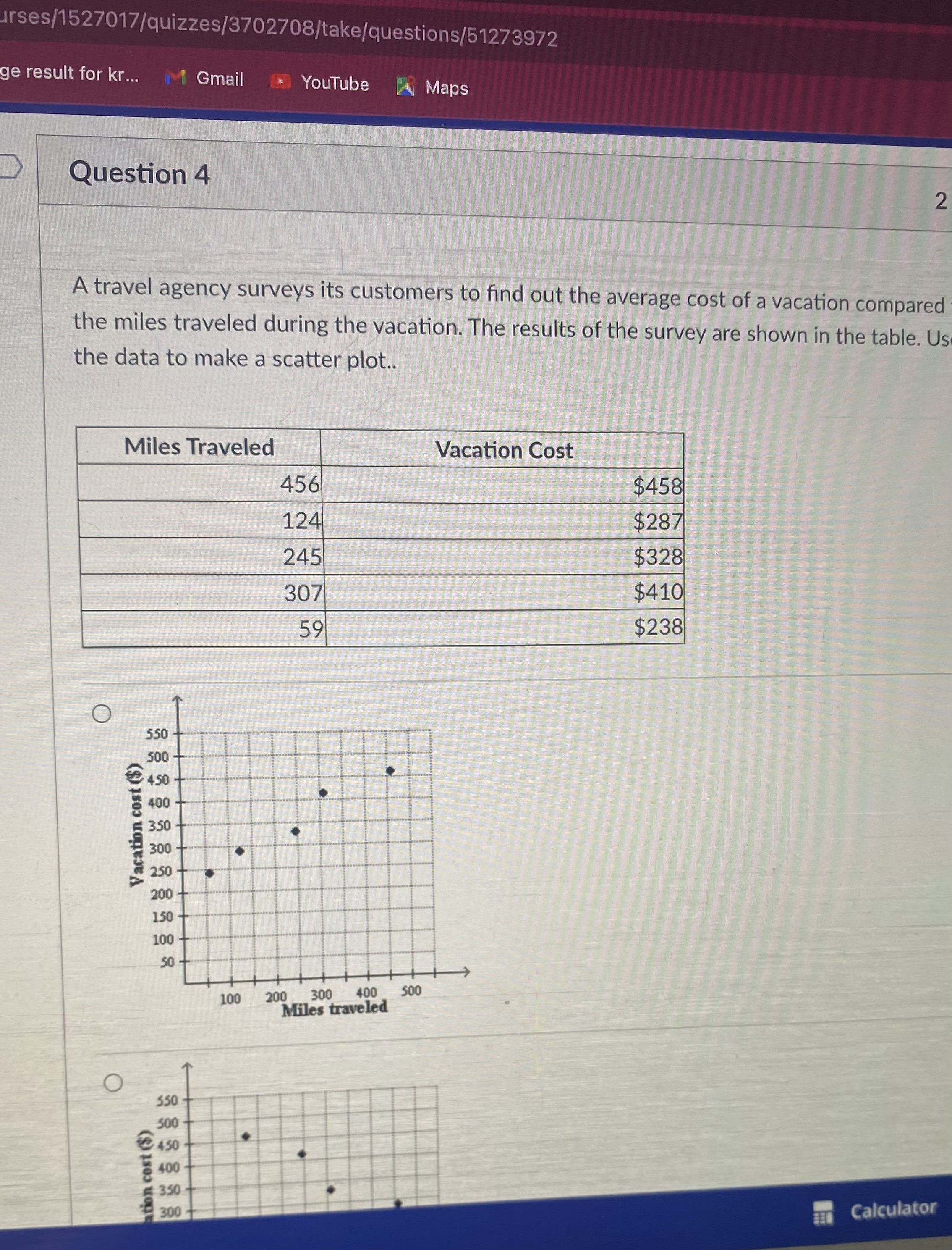 | Question 3 ~ The table compares the gas mileage to the