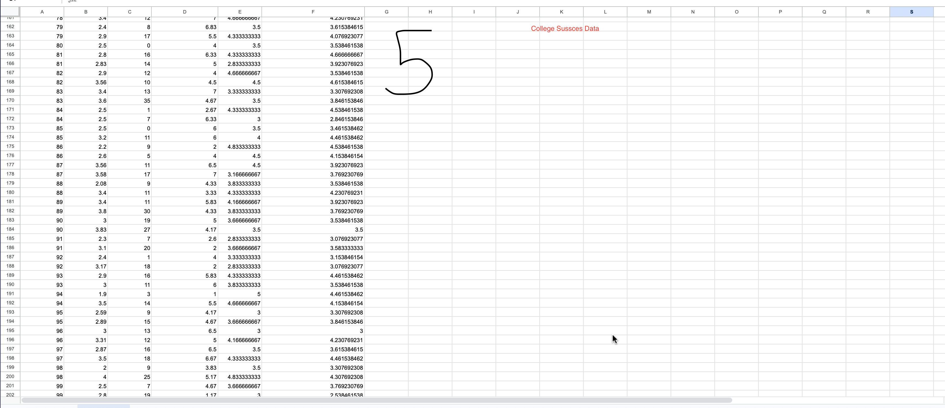 style using appropriate tables and figures as needed.Problem D) MediationTest if the