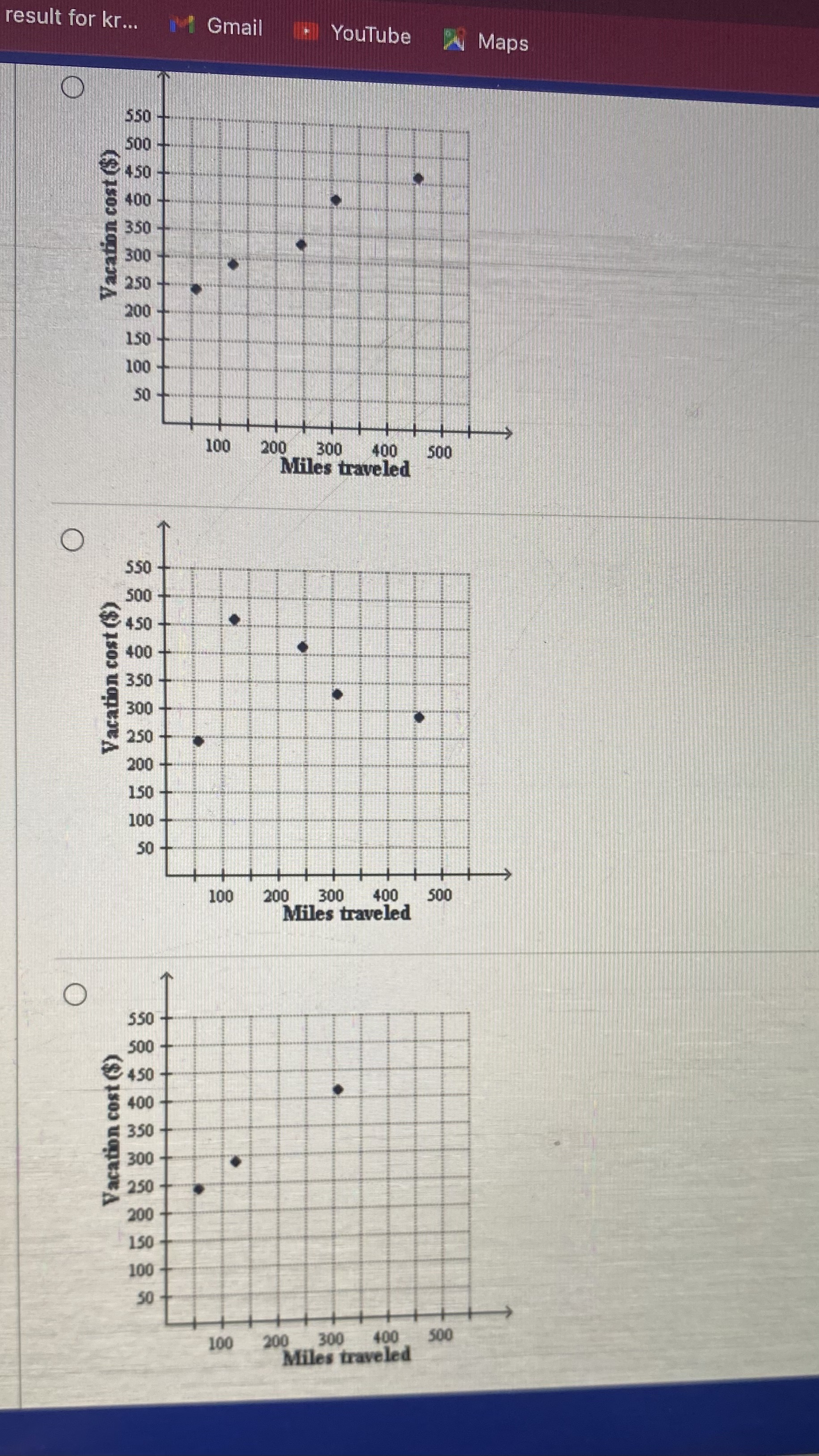 distance the car can travel on one tank of gas. Make a