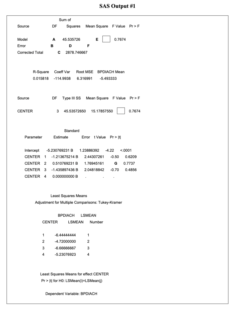 Hello, I need help with my practice questions. I'll leave a positive