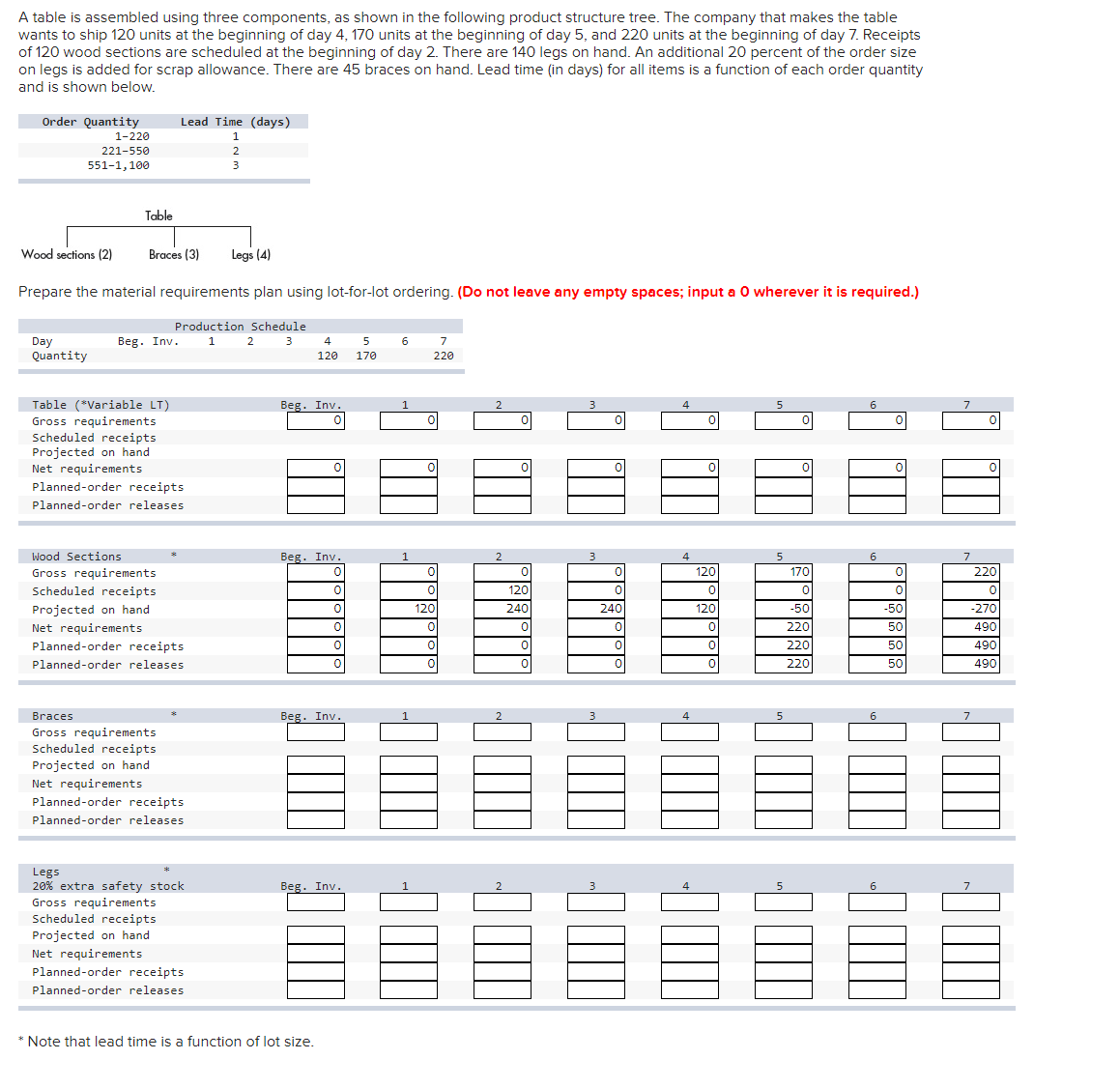  A table is assembled using three components, as shown in the