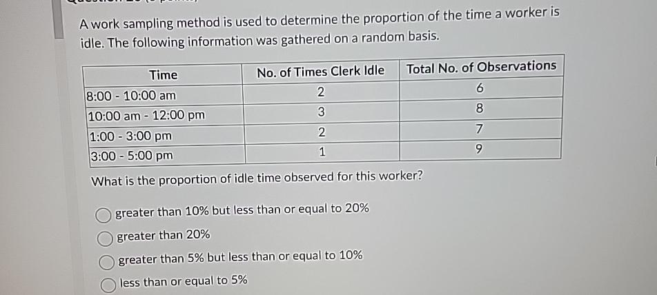  A work sampling method is used to determine the proportion of