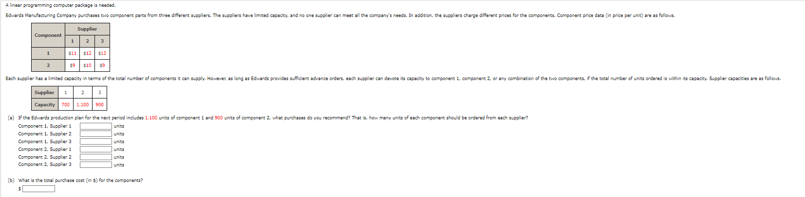  A linear programming computer package is needed. Component 1, Supplier 1