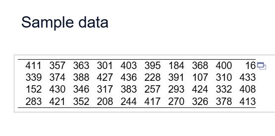 1. \fExamine the sample data. a. Construct a stem-and-leaf plot to assess