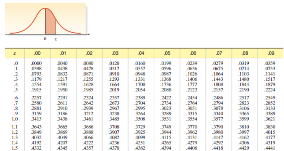 5689 101234 1 56789 21234 2 56789 30124 3 56789 40123 The