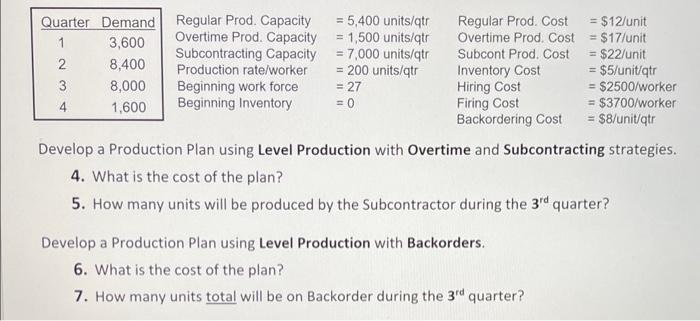  Please show work and formulas used Develop a Production Plan using