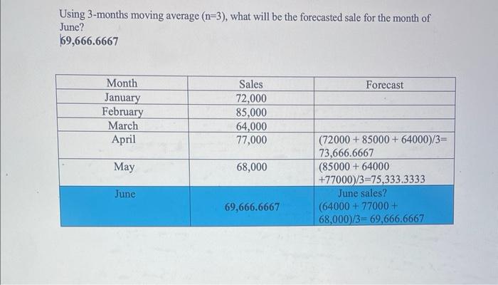 month of June in the table above for Question \#3? Using 3-months