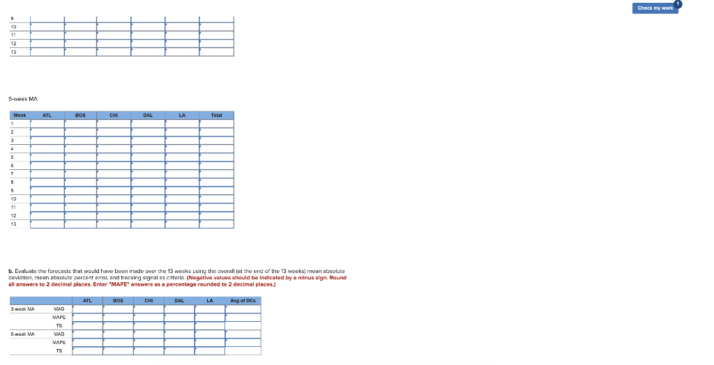 Analytics Exercise 18-1 (Algo) Starbucks has a large, global supply chain that