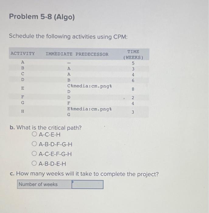  Schedule the following activities using CPM: b. What is the critical