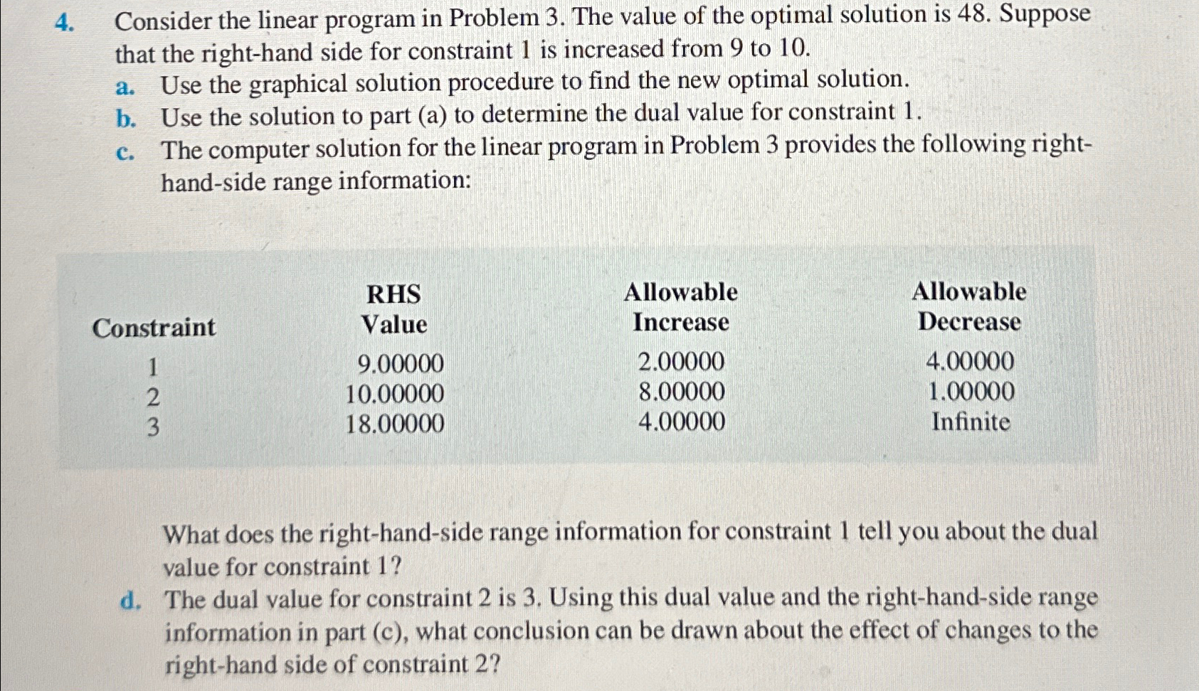  Consider the linear program in Problem 3. The value of the