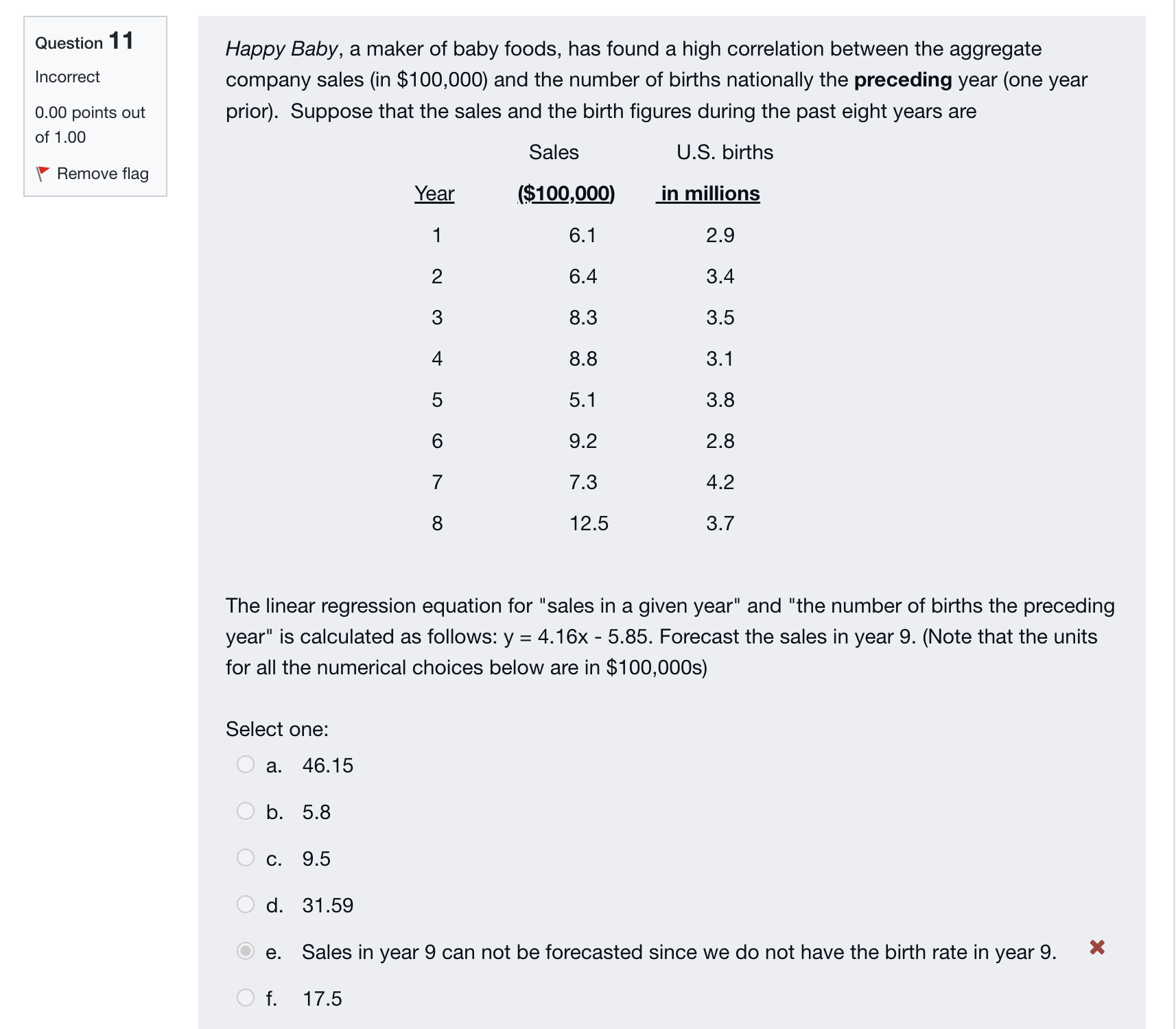 Answer D and E are incorrect. /////////////////////////////////////////////////////////////////// Question 12 You have been