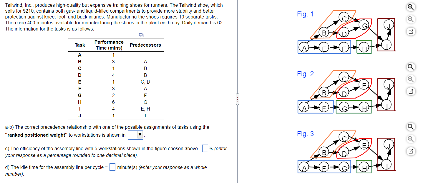 Thank you! a) For the existing layout, the cumulative "load distance" or