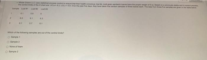  Whole Grains LLC uses statistical process control to ensure that their