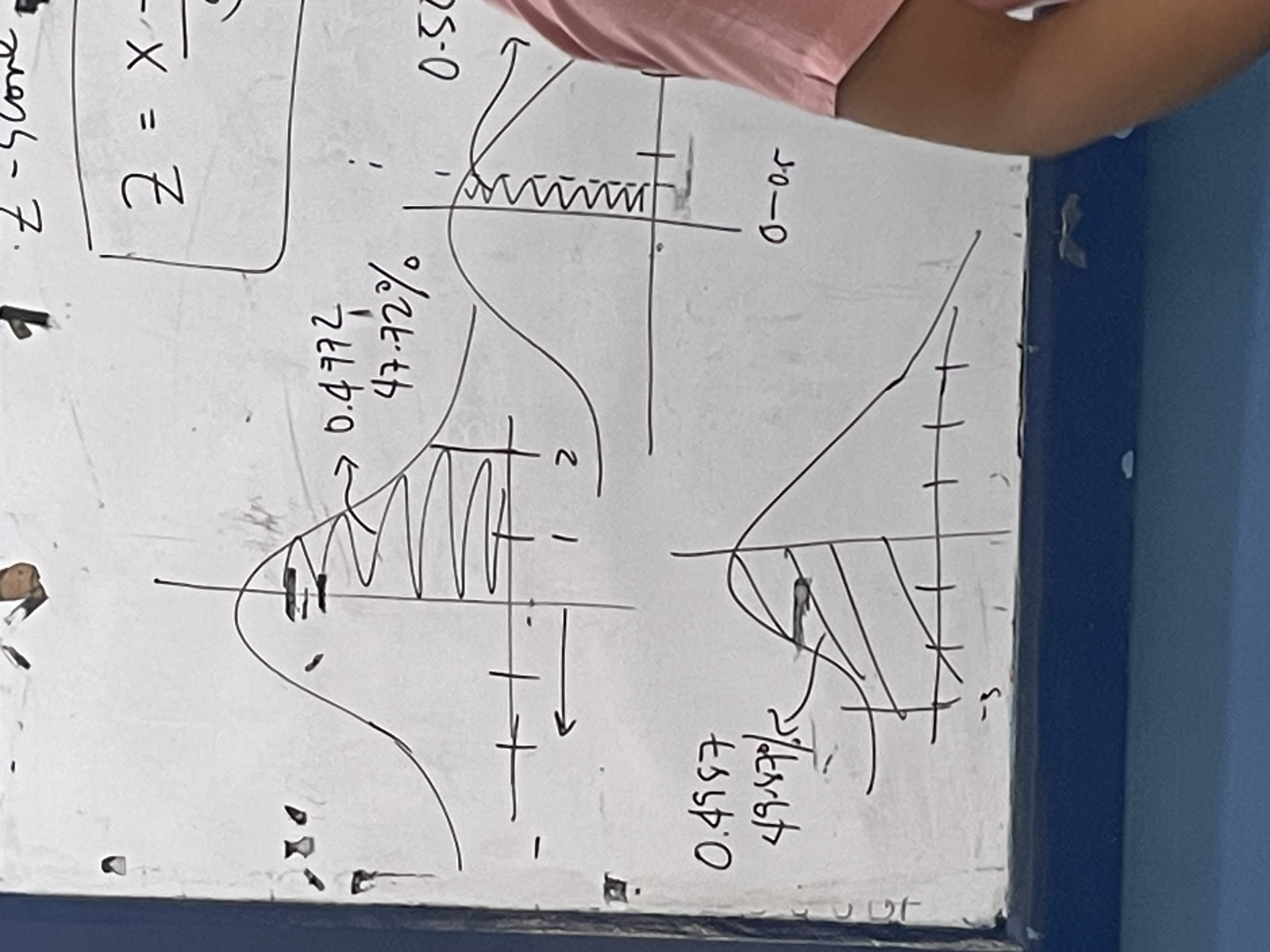 the X = Corresponding standard Score of a. 48 6 . 59