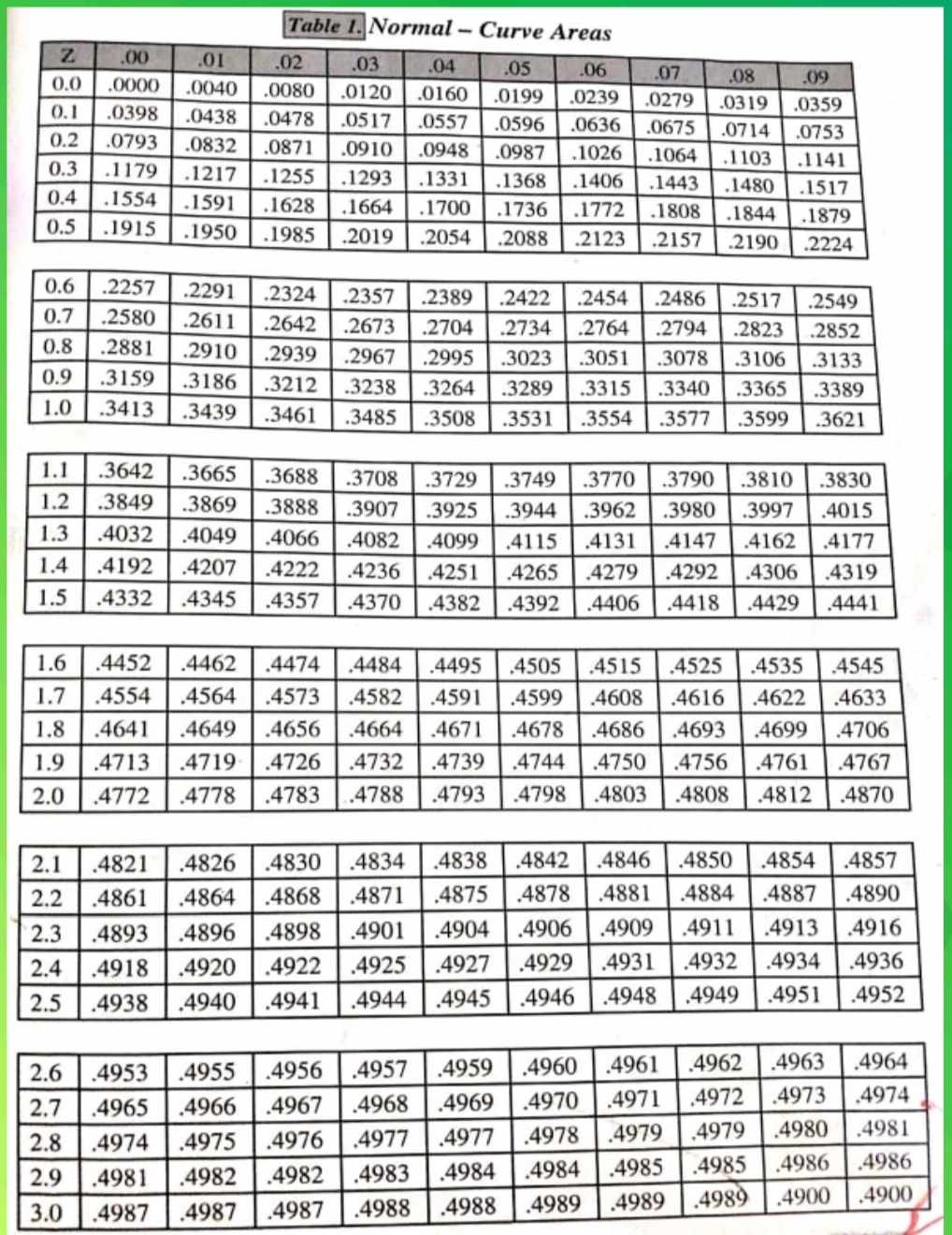 59 X C . 77 7 - 05 d- 47- - 1