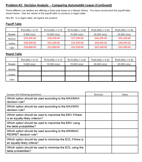  Problem #2: Decision Analysis -- Comparing Automobile Leases (Continued) Three different