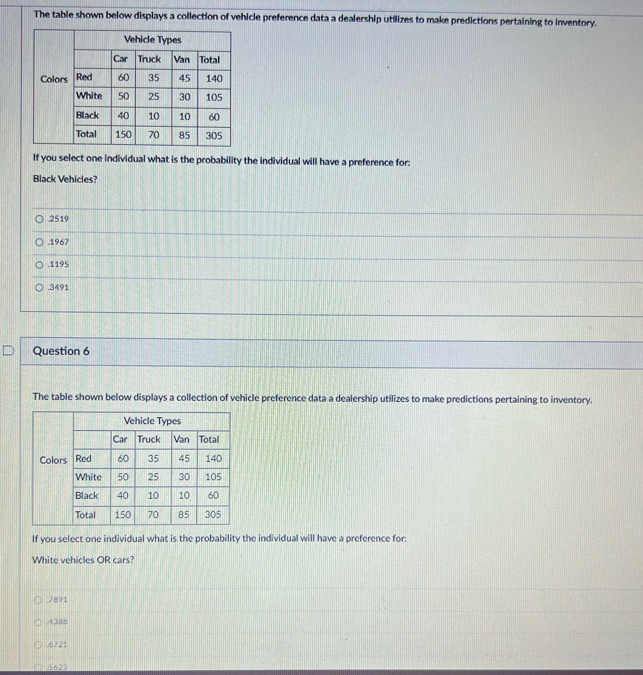 I need help 5,6 The table shown below displays a collection of
