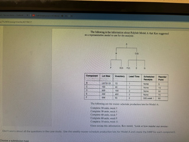  Use the weekly master schedule production lots for Model A and