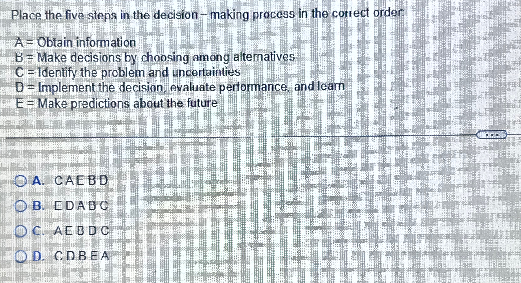  Place the five steps in the decision-making process in the correct