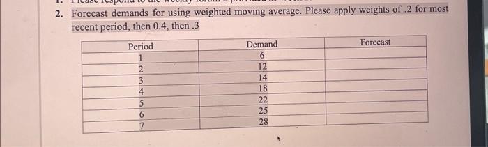  2. Forecast demands for using weighted moving average. Please apply weights