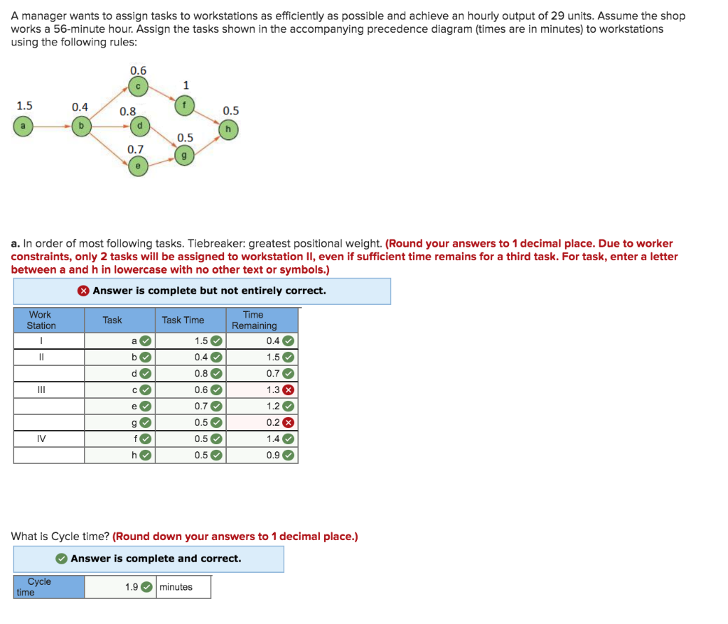  Problem 6-2(Algo) A manager wants to assign tasks to workstations as