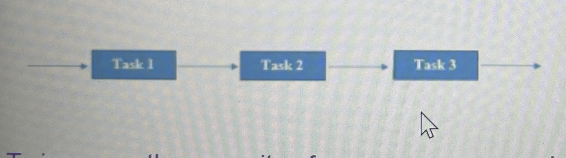  Say, in the process map shown below, Task 3 is the
