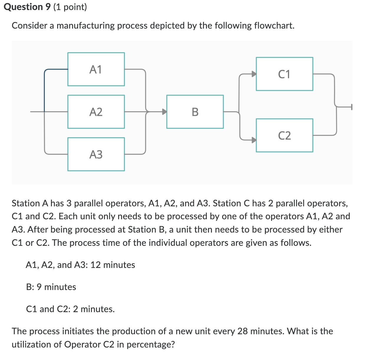  Station A has 3 parallel operators, A1, A2, and A3. Station