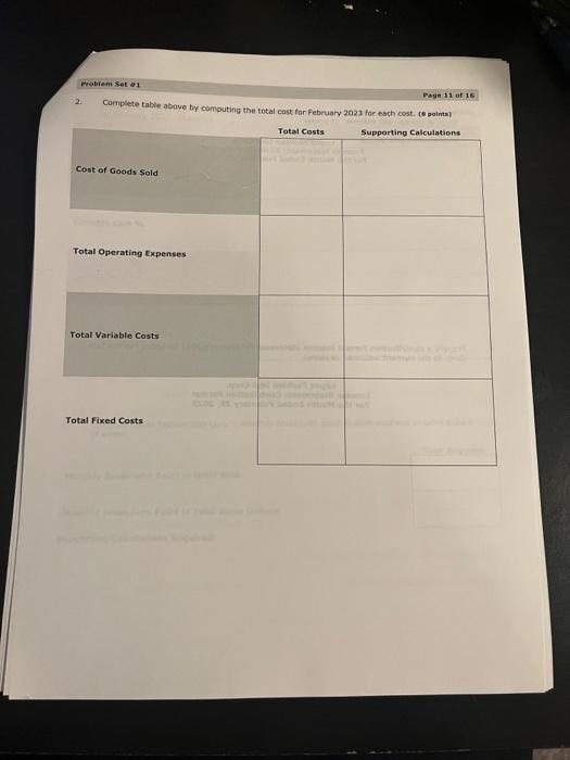 following data was extracted from the acoounting records of Lopez Fashion Idal