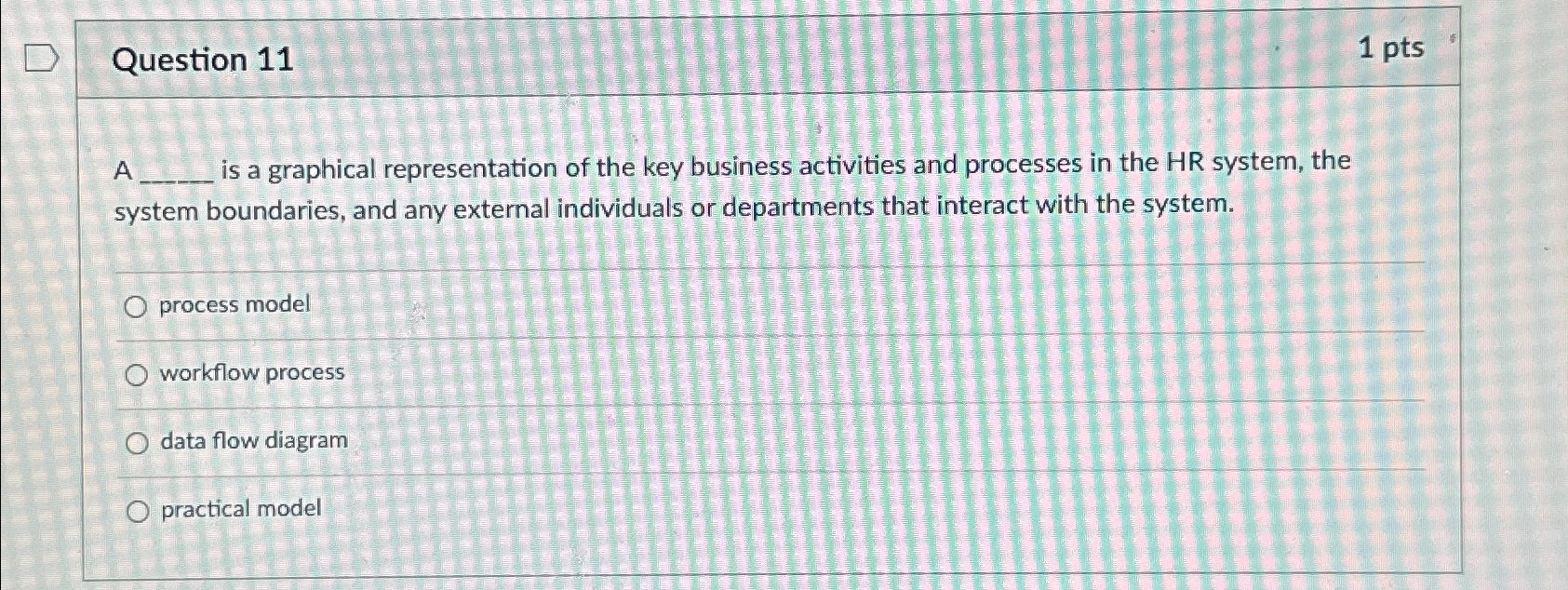  Question 11 1 pts A is a graphical representation of the