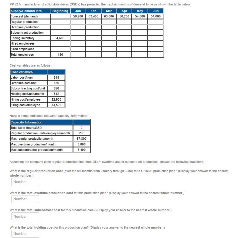 Please justify your answer using Excel and share Excel formulas on