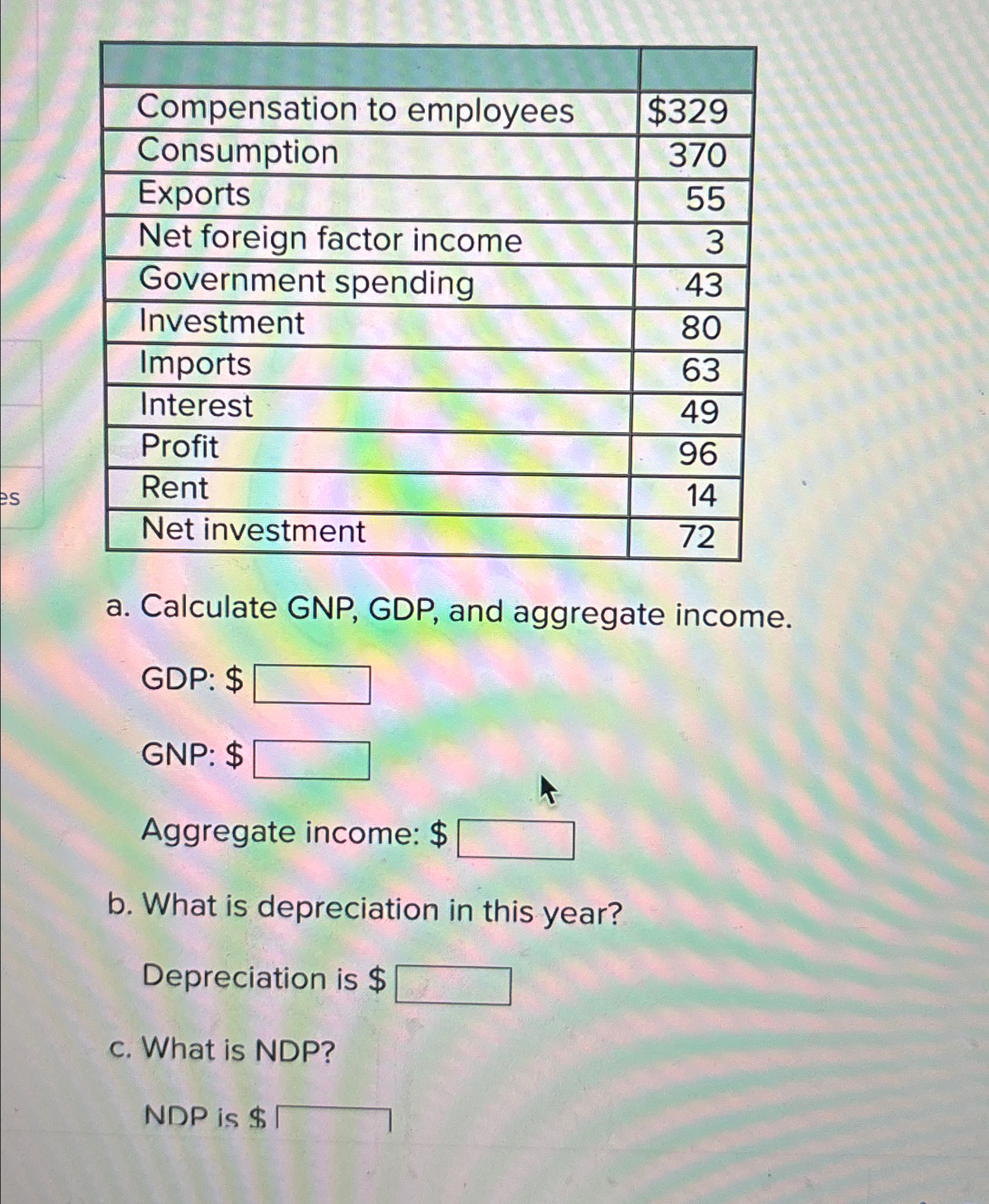  \table[[,],[Compensation to employees,$329 