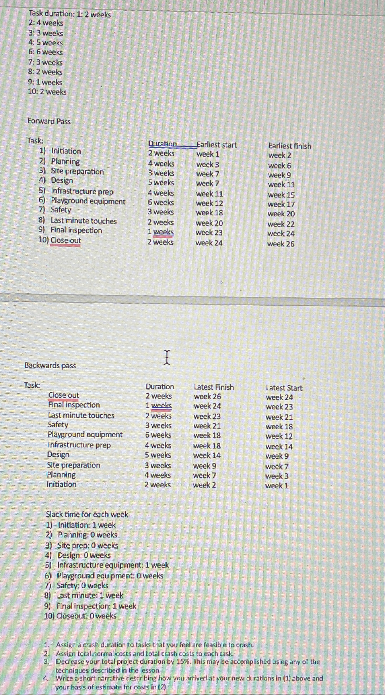  Task duration: 1:2 weeks 2: 4 weeks 3: 3 weeks 4: