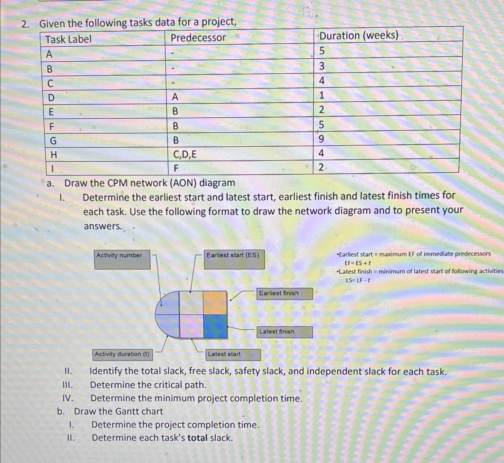  Given the following tasks data for a project, \table[[Task Label,Predecessor,Duration (weeks)],[A,-,5],[B,-,3],[C,-,4],[D,A,1],[E,B,2],[F,B,5],[G,B,9],[H,C,D,E,4],[I,F,2]]