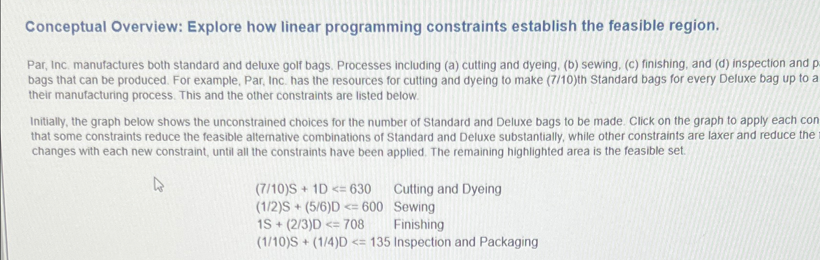  Conceptual Overview: Explore how linear programming constraints establish the feasible region.