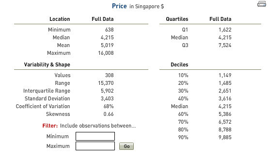 of America (GIA), the Hoge Raad voor Diamant (HRD), and the International