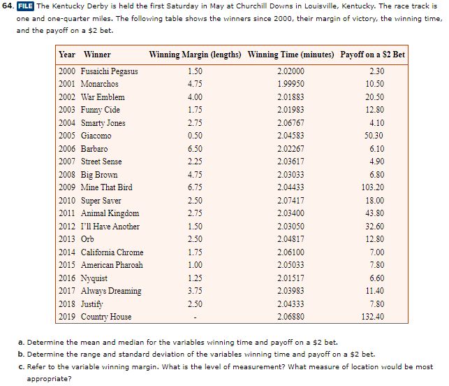 Need help solving this question through Excel 64. FILE The Kentucky Derby