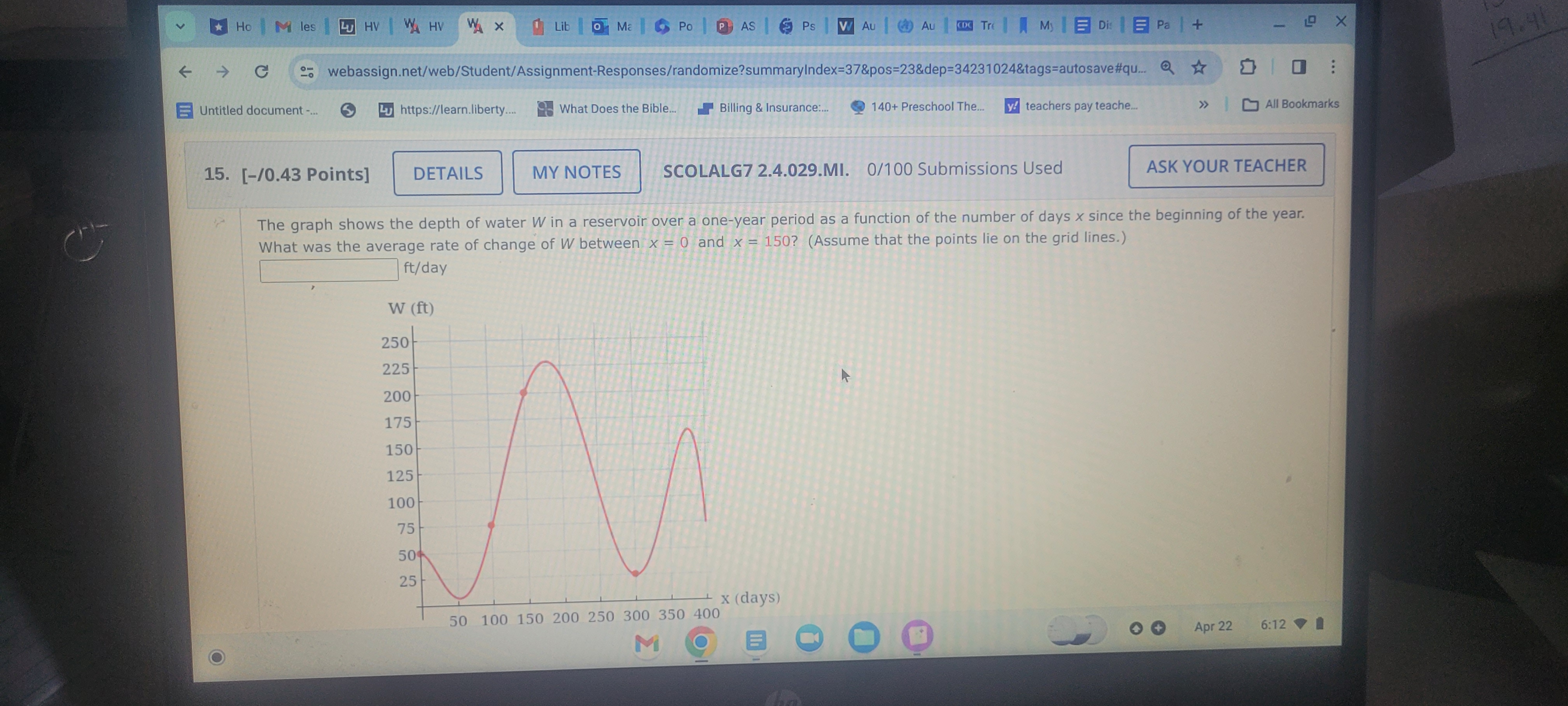 Find all zeros of P, real and complex. (Enter your answers as