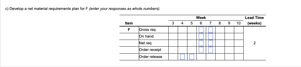 as follows: b) Choose the correct time-phased structure. b) Choose the correct