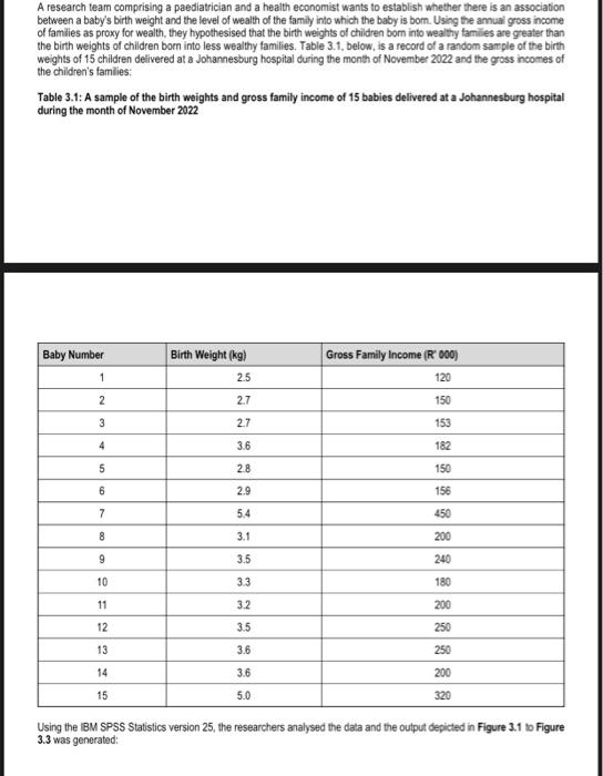  Required: 3.1.Identify the independent variable (IV) and dependent variable (DV) used